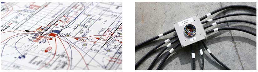 Installing electrical octopus wiring in a home