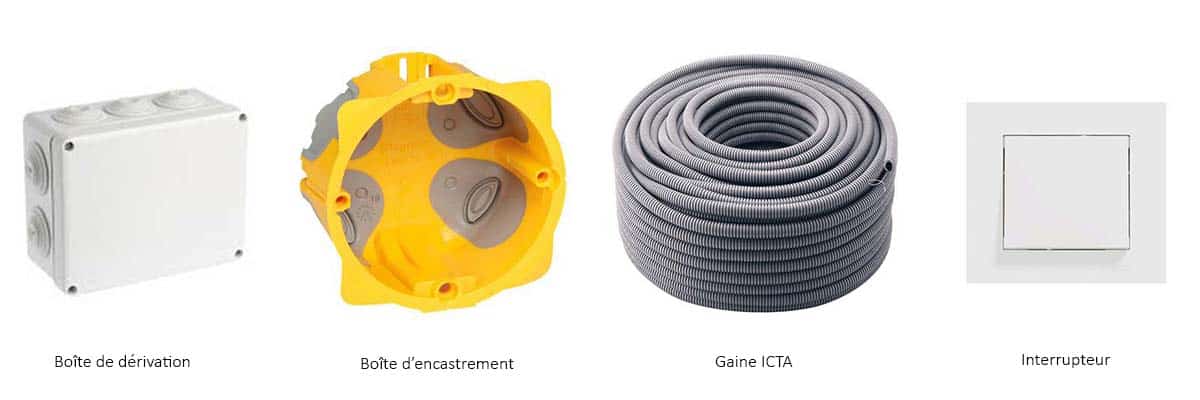 equipment for installing an electrical wiring harness