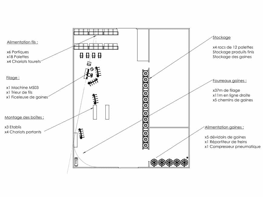 premium-pack-installation-plan