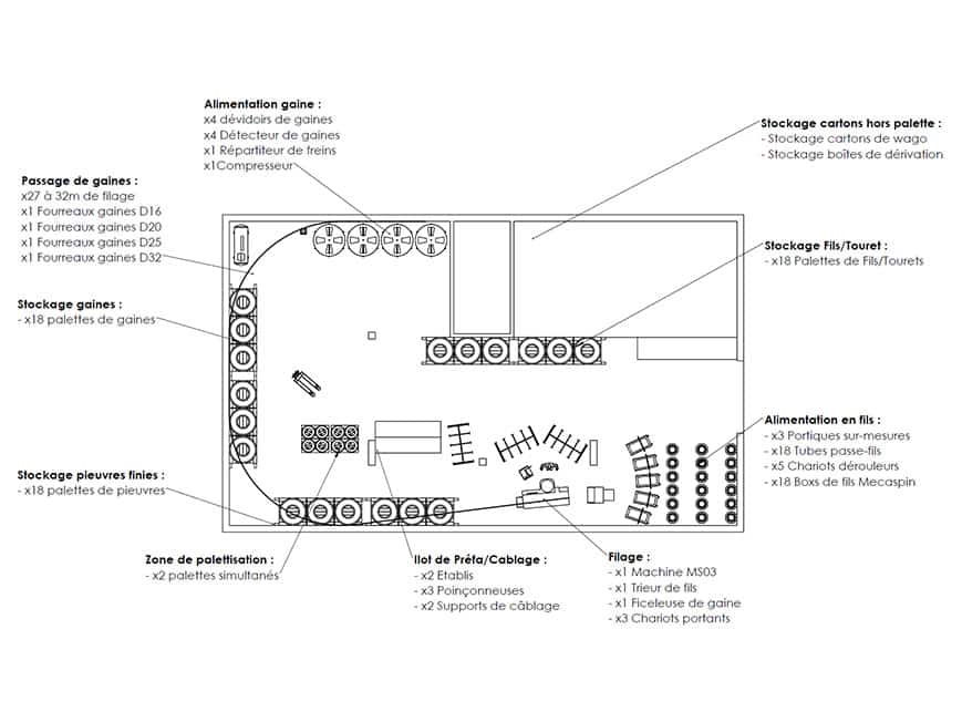 premium-pack-octopus-wiring-installation-plan